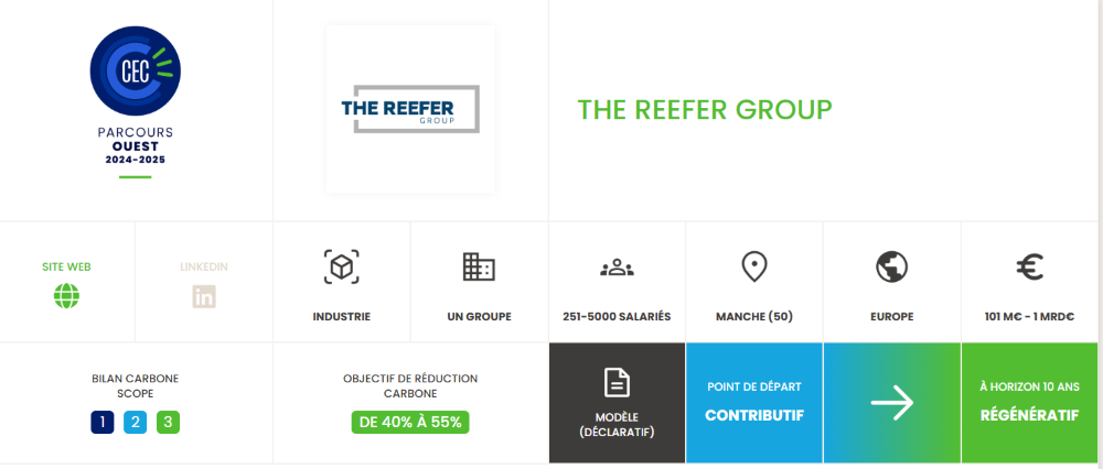 Feuille de route "Cap 2035"